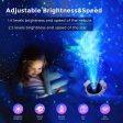 Dienmern Astronaut Galaxy Star Projector Night Light, Light Projector with Nebula,Timer&Remote Control,Ceiling Projector, Acrylonitrile Butadiene Styrene (ABS),LED,?Corded Electric, 5 Volts, ?White For Cheap