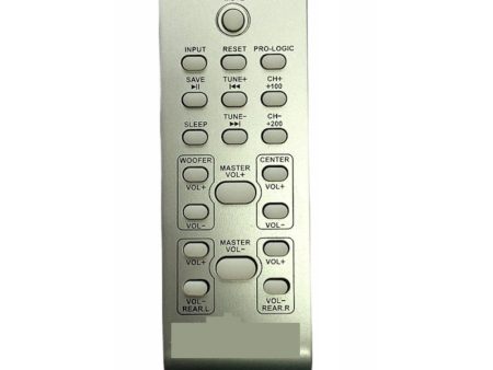 Generic Home Theatre Remote No. HT09, Compatible with Mitsun, Takai, Humax, Kingsonic, John Barrel Home Theatre Remote (Exactly Same Remote will Only Work) Fashion