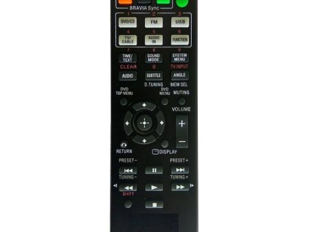 Generic Remote No. RM-ADU078, Compatible with Sony Home Theatre AV System Remote Control (Exactly Same Remote will Only Work) For Cheap