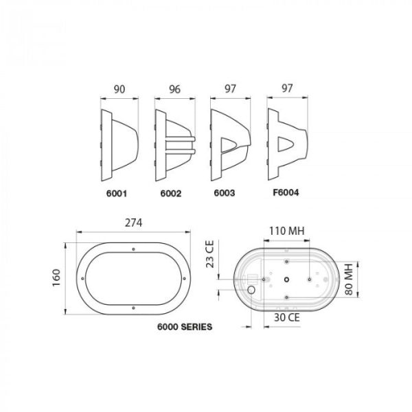 CLEARANCE Double Guard LED Polycarbonate Bulkhead Bunker Light - LJL6002 Cheap